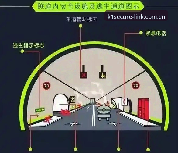 K1娱乐靠谱入口推荐：识别安全通道的实用指南